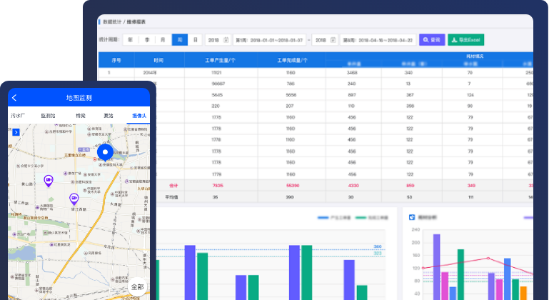 小城鎮(zhèn)污水廠站